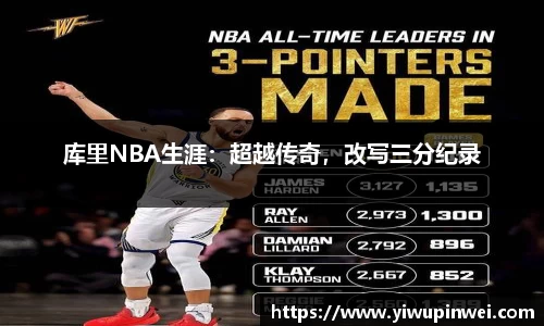 库里NBA生涯：超越传奇，改写三分纪录