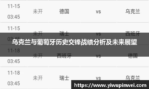乌克兰与葡萄牙历史交锋战绩分析及未来展望